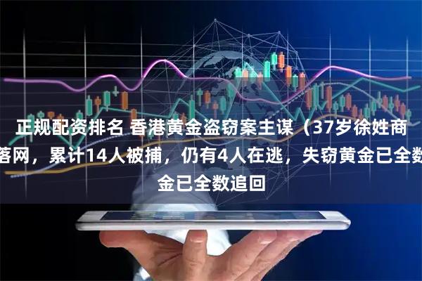正规配资排名 香港黄金盗窃案主谋（37岁徐姓商人）落网，累计14人被捕，仍有4人在逃，失窃黄金已全数追回